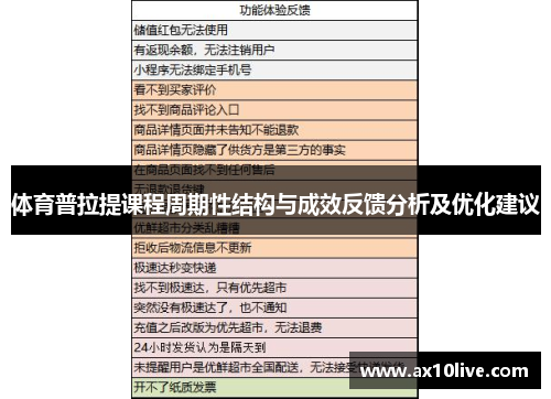 体育普拉提课程周期性结构与成效反馈分析及优化建议